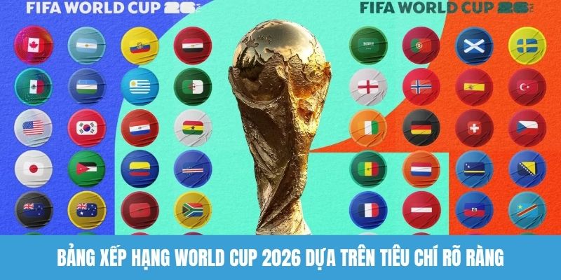 Bảng xếp hạng World Cup 2026 dựa trên tiêu chí rõ ràng