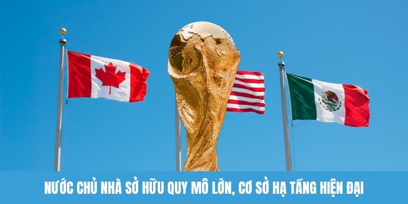Nước chủ nhà World Cup 2026 sở hữu quy mô lớn, cơ sở hạ tầng hiện đại
