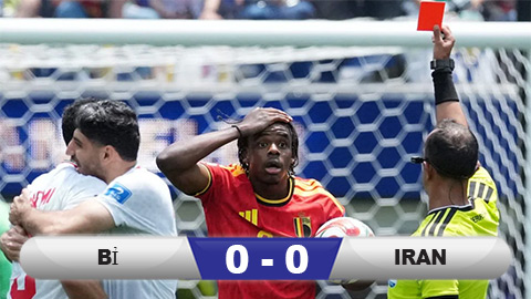 Kết Quả Bỉ Vs Iran: Iran Cầm Hòa 0 - 0, Quá Thất Vọng Với Bỉ