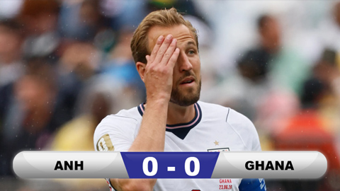 Kết quả Anh 0-0 Ghana: Tam sư bị xích chặt
