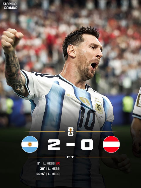 Kết quả chung cuộc Argentina vs Áo