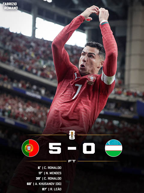 Kết quả chung cuộc Bồ Đào Nha vs Uzebekistan