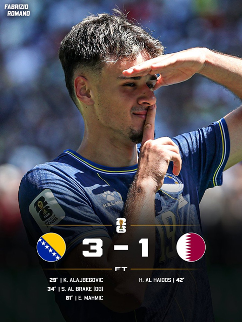 Kết quả chung cuộc Bosnia vs Quatar