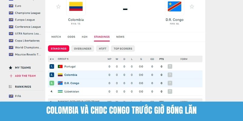 Colombia và CHDC Congo trước giờ bóng lăn