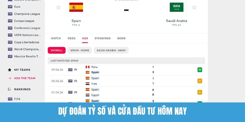 Dự Đoán Tỷ Số Và Cửa Đầu Tư Hôm Nay