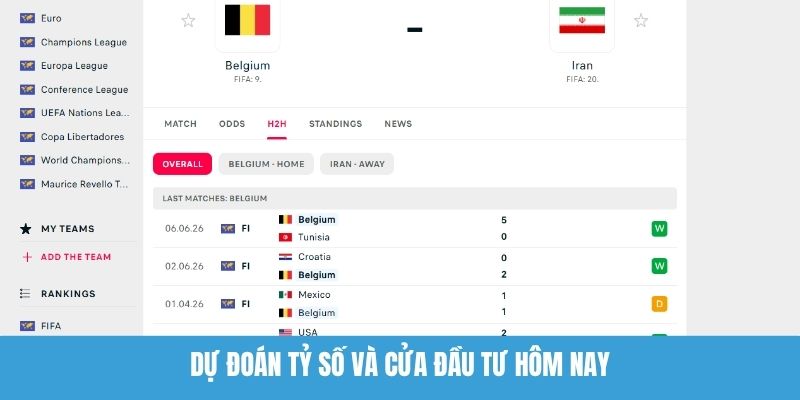 Dự Đoán Tỷ Số Và Cửa Đầu Tư Hôm Nay