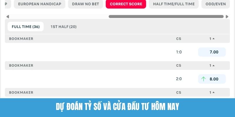 Dự Đoán Tỷ Số Và Cửa Đầu Tư Hôm Nay