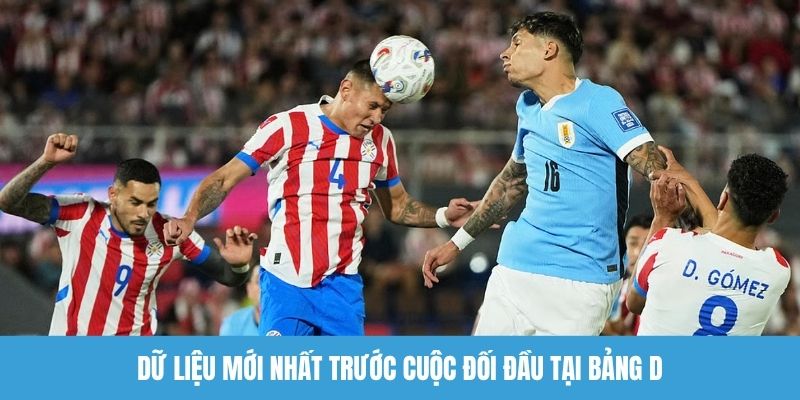 Dữ liệu mới nhất trước cuộc đối đầu tại bảng D
