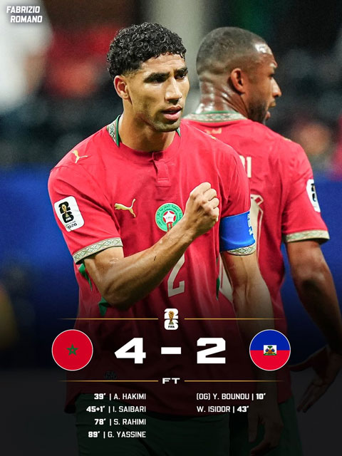 Morocco đánh bại Haiti 4-2