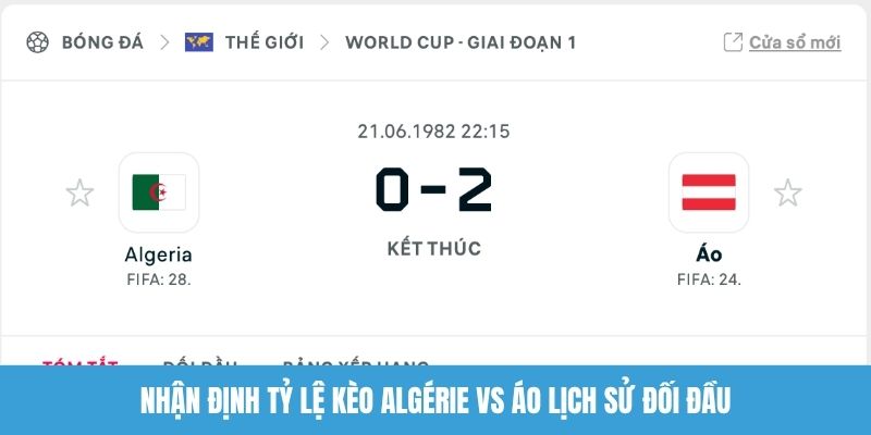 Nhận định tỷ lệ kèo Algérie vs Áo lịch sử đối đầu