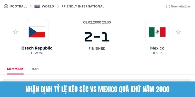 Nhận định tỷ lệ kèo Séc vs Mexico quá khứ năm 2000