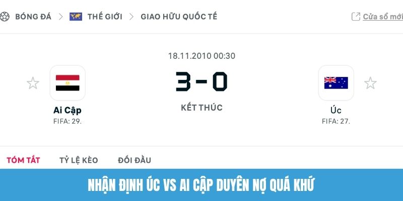 Nhận định Úc vs Ai Cập duyên nợ quá khứ