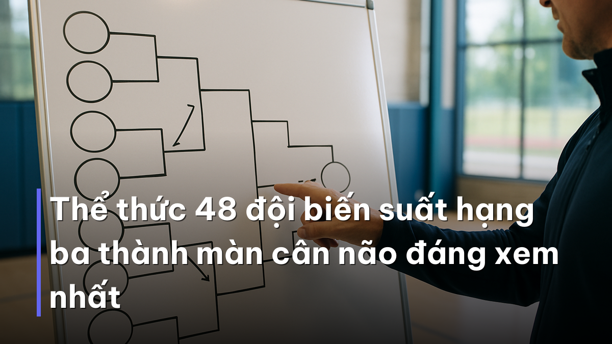 Thể thức 48 đội biến suất hạng ba thành màn cân não đáng xem nhất Sơ đồ soi kèo bảng đấu World Cup 2026 với suất hạng ba