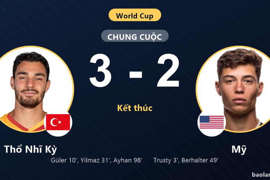Kết quả chung cuộc Thổ Nhĩ Kỳ - Mỹ