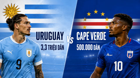 Kết quả Uruguay 2-2 Cape Verde: Trận cầu lịch sử