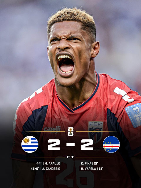 Kết quả chung cuộc Uruguay vs Cape Verde